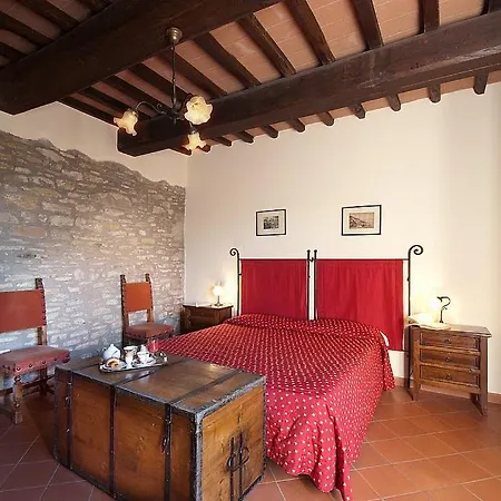 Sleeps 4 Pool Βίλα